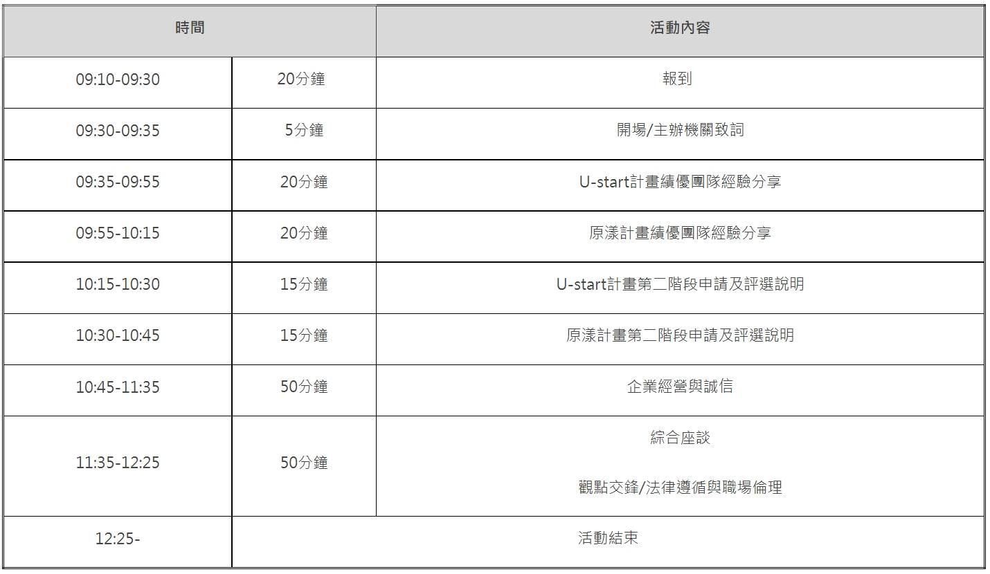 活動議程